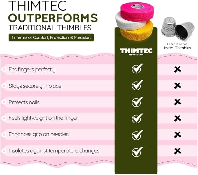THIMTEC - The Original Thimble Tape for Hand Sewing - Fully Adjustable Nail & Finger Protector - A Smarter Alternative to Classic Knitting Thimbles - Multicolor, 3-Pack