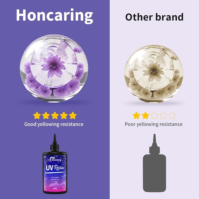 UV Resin 500g, Clear Beginner-Friendly Kit with Silicone Tools, Upgraded Formula & Crystal Clear for Jewlery Making, Craft, 250g*2 Resin UV Kit for Earring, Pendant, DIY