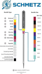 SCHMETZ Quilting Needles - Size 75/11, 5-Needle Cards, Pack of 1