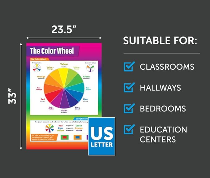 Daydream Education The Color Wheel Classroom Poster - Gloss Paper - EXTRA LARGE 33” x 23.5” - Art Middle & High School Class Decoration - Wall Chart