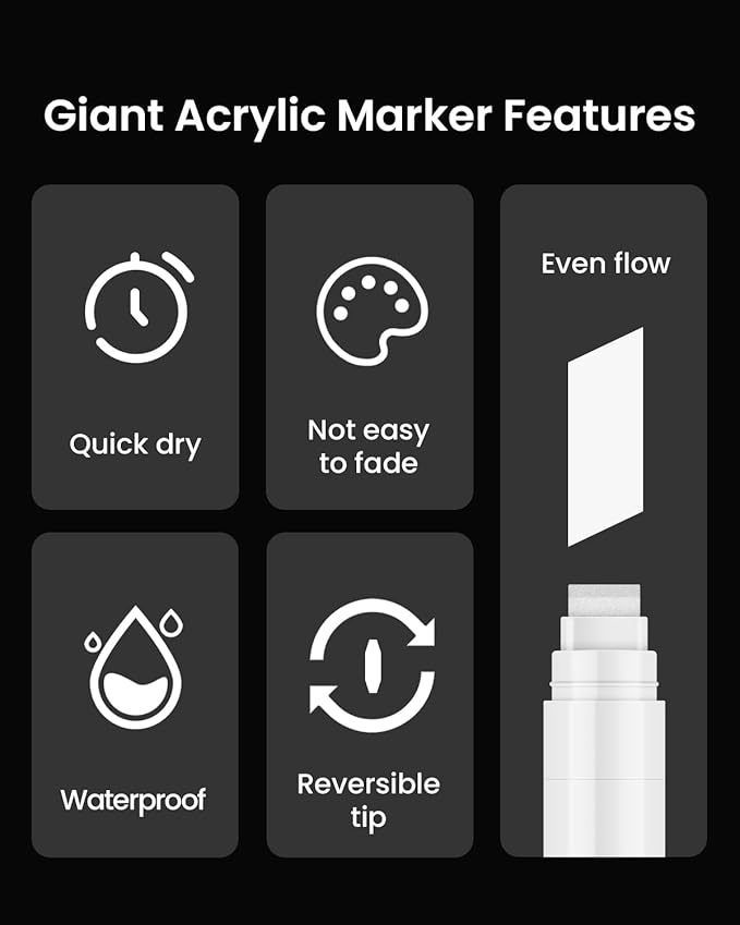 White Poster Markers Jumbo Paint Pen: 5 pcs 15mm Wide Tip Thick Acrylic Paint Pen Large Graffiti Markers for Rock Painting, Stone, Sign, Canvas, Glass, Wood, Ceramic