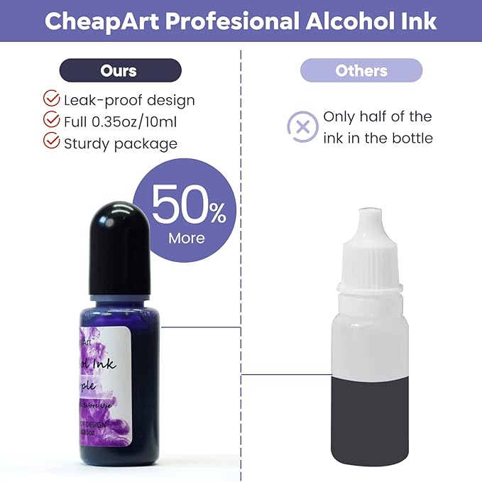 CHEAPART Alcohol Ink Set 24 Vibrant Colors Resin Dye High Concentrated Fast Drying Alcohol Based Epoxy Resin Pigment Resin Art Tumblers Coaster Acrylic Fluid Painting Crafts (24x10ml/0.35 fl oz)