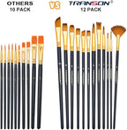 Transon Art Painting Brush Assorted Set of 12 for Acrylic Watercolor Gouache Hobby Painting
