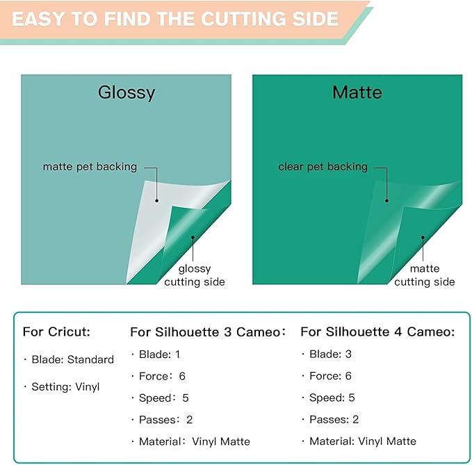 HTVRONT Permanent Vinyl for Cutting Machine - 80 Pack Permanent Adhesive Vinyl Sheets, 45 Assorted Colors Permanent Bundle, Silhouette, Cameo Cutters, Signs, Scrapbooking, Craft