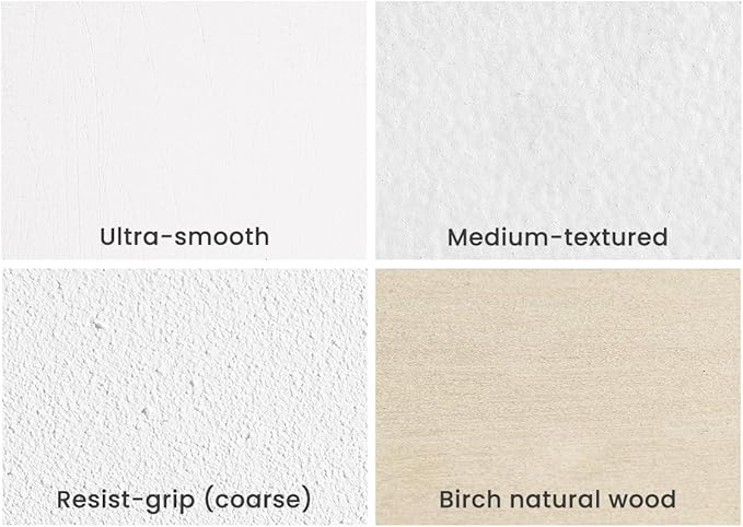 Da Vinci Pro Ultra Smooth Wood Canvas Gesso Board - 3/4" Deep, 18x24 Single White Acrylic Polymer Gesso Panels for Painting Fine Portraits and Ultra Fine Detail Illustrations and Artwork