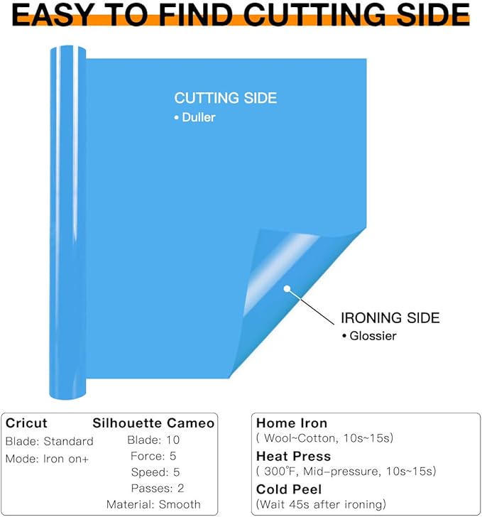 HTVRONT Vinyl Rolls Heat Transfer Vinyl - 12" x 8ft Lake Blue HTV for Shirts, Iron on Vinyl for All Cutter Machine - Easy to Cut & Weed for Heat Vinyl Design (Lake Blue)