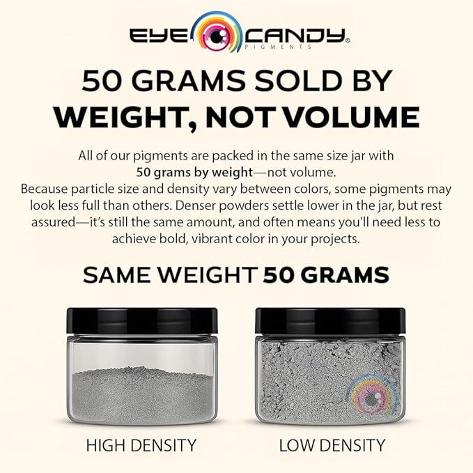 Eye Candy Pigments Premium Blue Mica Powder - Aoi Hi Blue (50gr) - for Epoxy, Resin, Soap, Paint, Woodworking, Acrylic Pouring, Bath Bombs, Fishing Lures - DIY Arts and Crafts Additive