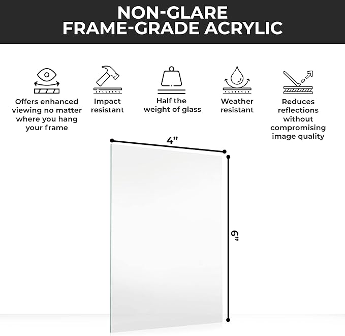CountryArtHouse Acrylic Replacement for 4x6 Picture Frame, Replacement Plexiglass for 4x6 Photo Frame, UV-Resistant Non-Glare Acrylic Cover Sheet, Non-Glare