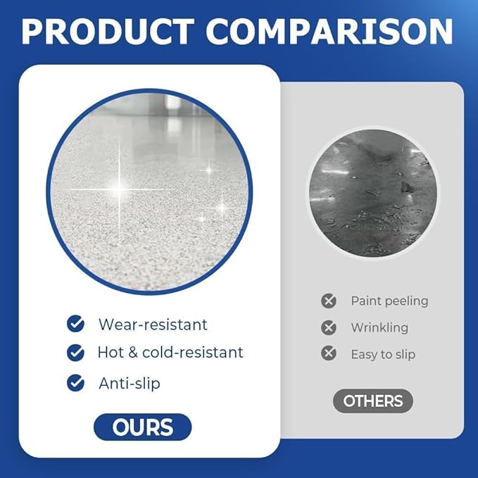 Louis Forest Epoxy Floor Paint, High-Gloss Marble Effect Coating, Epoxy Colored Sand Floor Paint, Wear-Resistant and Non-Slip for Indoor Outdoor (1KG-Sea gray)