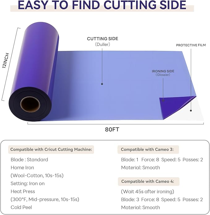 HTVRONT Heat Transfer Vinyl Roll - 12" x 80ft Royal Blue HTV Vinyl for T Shirts, Blue Iron on Vinyl Compatible with Cricut Cutting Machine, Easy to Cut & Weed for Craft Design (Royal Blue)