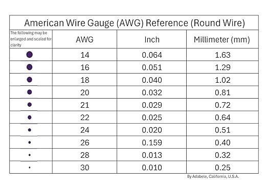 Adabele 164 Feet Premium Tarnish Resistant Round Jewelry Wire Copper Beading Wire Spool Bulk (0.7mm/21 Gauge) Sterling Silver Plated for DIY Craft Jewelry Making BF285-7