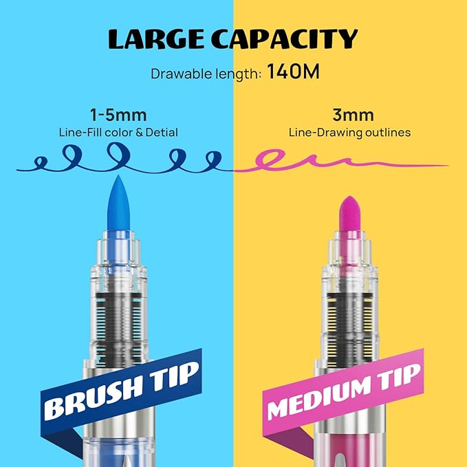24 Automatic Ink Control Acrylic Paint Markers Dual Tip, Brush Tip Medium Tip No-Bleed Acrylic Paint Pens For Rock Painting, Wood, Fabric, Canvas, Glass, Plastic, Art Painting Supplies Kit