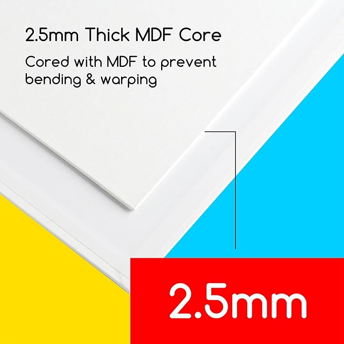 MEEDEN 4-Pack 100% Cotton Canvas Boards for Painting - 8x10'' Blank Canvas Panels for Oil & Acrylic Painting, Ready to Paint Art Supplies for Professional Artists, Students