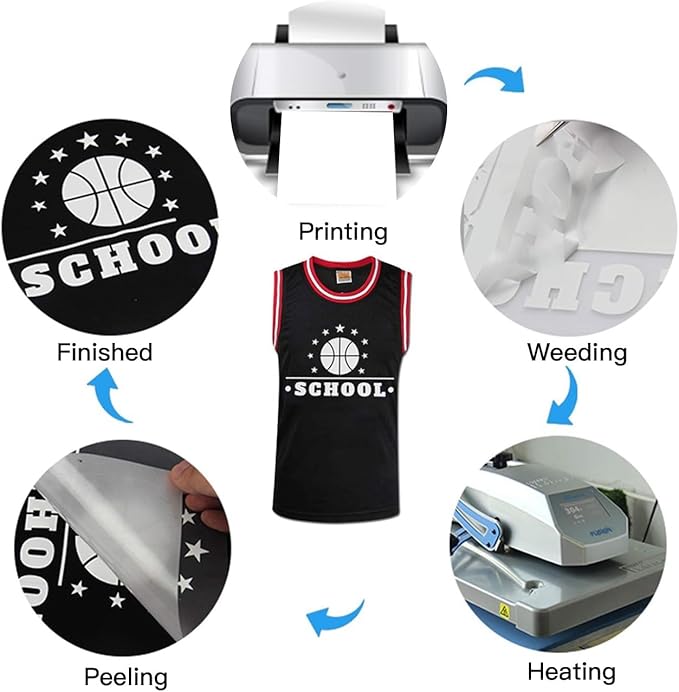 JANDJPACKAGING Heat Transfer Vinyl HTV for T-Shirts 12" x10” - Easy to Weed Iron on Vinyl Compatible with Cricut Cutting Machine & Silhouette Cameo 10Pack Dark Yellow
