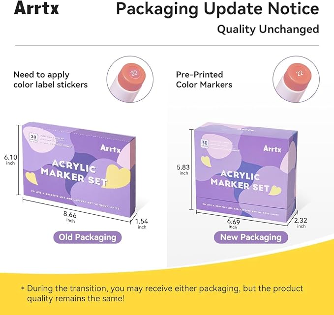 Arrtx 30 Colors Acrylic Paint Pens for Rock Painting, Extra Brush Tip, Water Based Paint Markers for Stone, Glass, Easter Egg, Wood and Fabric Painting-No Toxic,No Odor