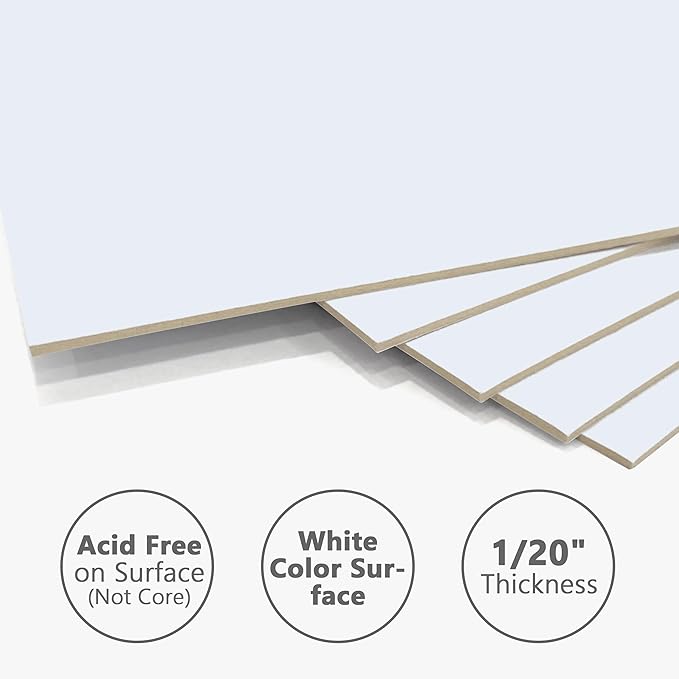 Somime 10 Pack Backing Boards, 8x10 Uncut White Mats Matboards, Acid-Free Backerboards for Art Prints, Ideal for Photos, Pictures, Prints, and Frames