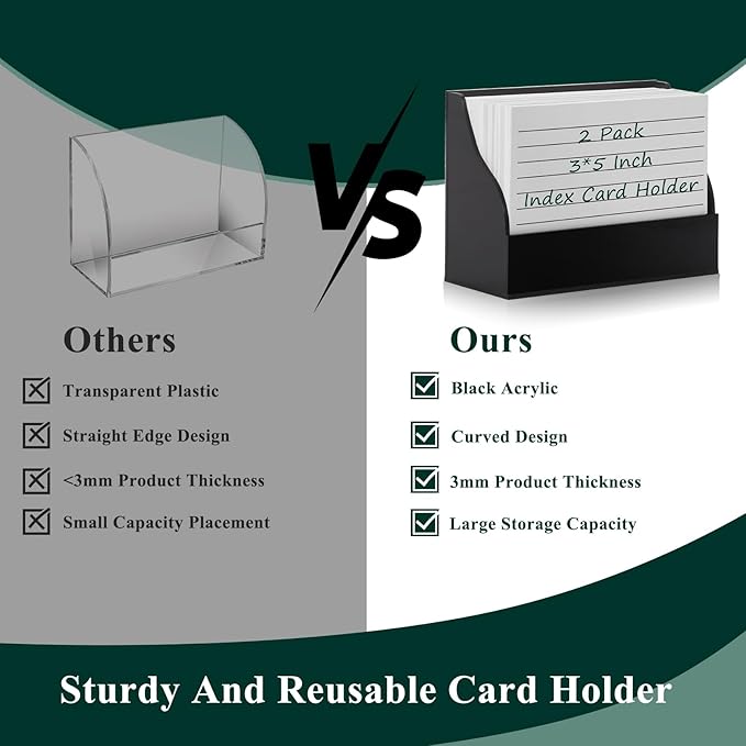 2 Pack Black Index Card Holder 3 X 5 Note Card Organizer Acrylic Index Card Box Flash Card Storage Box Postcard Display Stand Business Card Holder Desktop for Business Office(No Card)