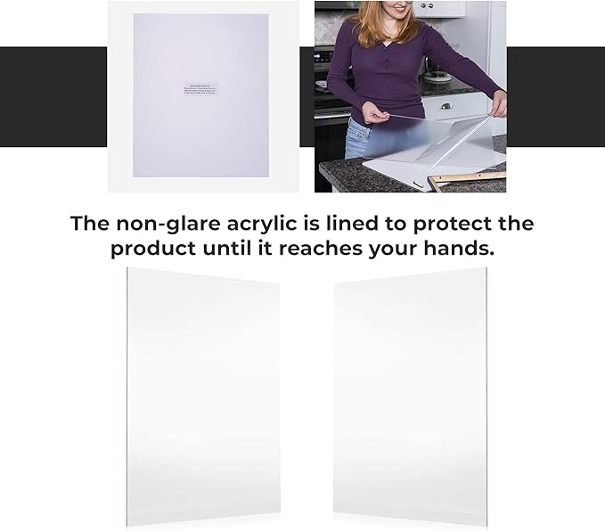 CountryArtHouse Non-Glare Acrylic Replacement for 12x15 Picture Frame, Replacement Plexiglass for 12x15 Photo Frame, UV-Resistant Non-Glare Acrylic Cover Sheet