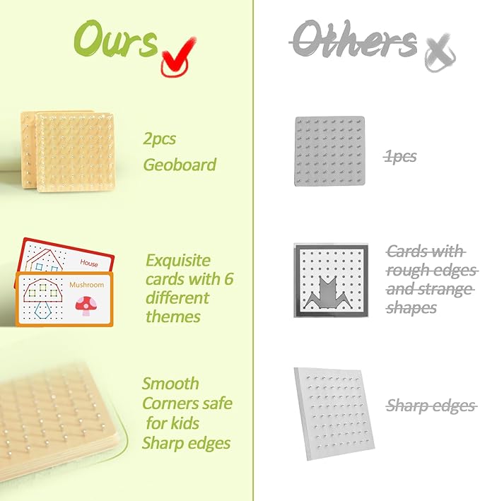 2Pack Wooden Geoboard Montessori Toys - Wood Geo Board Manipulative Geoboards for 4 5 6 Year Old Kids with Pattern Cards and Rubber Bands,Brain Teaser STEM Toy for Boys Girls Ages 3-6
