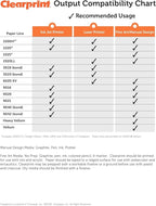 Clearprint 18" x 24" 1000H Design Vellum Sheets with Engineer Title Block, 16 lb., 100% Cotton, 10 Sheets Per Pack, 1 Each