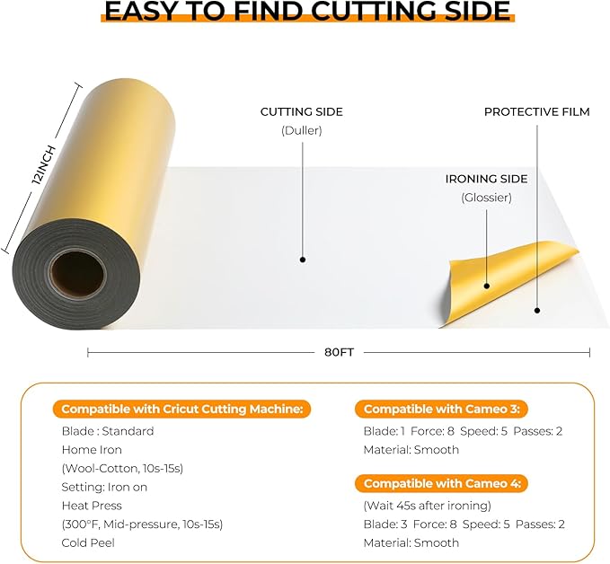 HTVRONT Heat Tranfer Vinyl Roll - 12” x 80ft Gold HTV Vinyl for T Shirts, Iron on Vinyl Compatible with Cricut Cutting Machine - Easy to Use for Personalized Gifts (Gold)