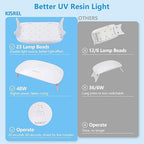 KISREL 400g UV Resin with Light, UV Headlamp 22 Beads 36W (Non-Battery), Larger Size Light and Upgraded Hard Type Crystal Clear UV Resin Kit for Craft & Jewelry Making