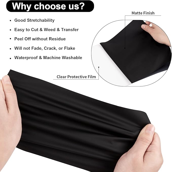 VINYL FROG Heat Transfer Vinyl Roll HTV Vinyl - 12" x12ft Black Iron on Vinyl for T-Shirts, Heat Press Vinyl for DIY Craft Designs (Black)
