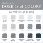 AMY HOWARD AT HOME Chalk-Based One Step Paint for Furniture, Cabinetry, Decor, Finish, and More | No Stripping, Sanding, or Priming | Dark Base | 16 Ounce | Brooks Grey