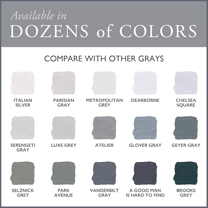 AMY HOWARD AT HOME Chalk-Based One Step Paint for Furniture, Cabinetry, Decor, Finish, and More | No Stripping, Sanding, or Priming | Ultra-Light Base | 16 Ounce | Serengeti Gray