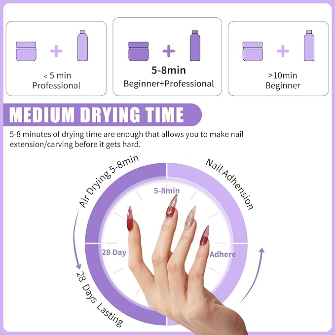 8FL.OZ Acrylic Liquid Monomer Acrylic Nail Liquid Non-Yellowing Acrylic Liquid Professional EMA Monomer Liquid for Acrylic Nail Extension and Carving, DIY Home Nail Salon Use