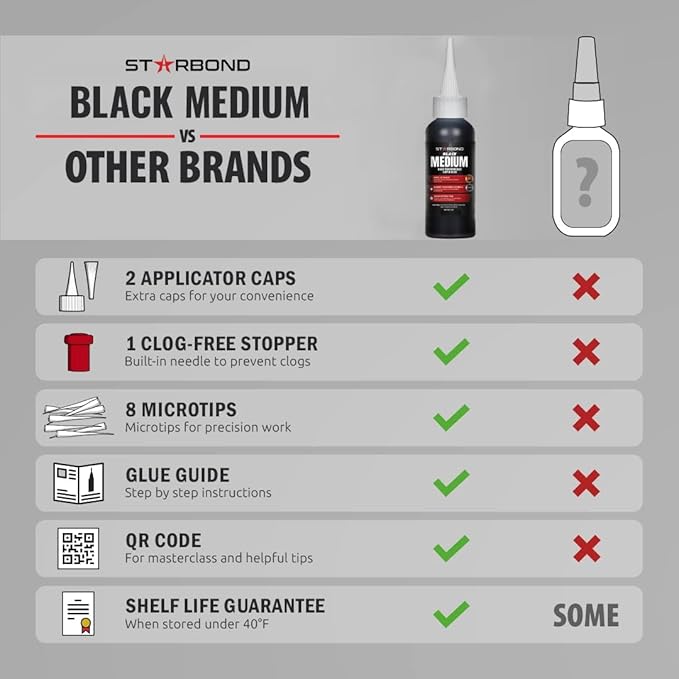 Starbond Black Medium CA Glue, Premium Cyanoacrylate Super Glue, Crack Filler 150 CPS Viscosity, for Woodworking, Woodturning, Carpentry, Guitar, RC, Hobby, 2oz