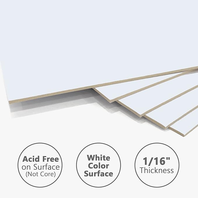 10 Pack Backing Boards Only - 11X14 Uncut White Mats Matboards, Acid Free & White Core Backerboards, Ideal for Photos, Pictures, Prints, Frames, Arts