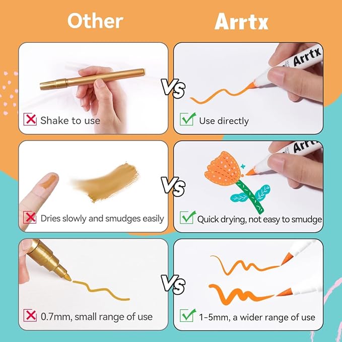 Arrtx 36 Colors Acrylic Marker for Rock Painting, Extra Brush Tip Paint Markers, Art Supplies, Fabric Markers, Waterproof Paint DIY Crafts Making