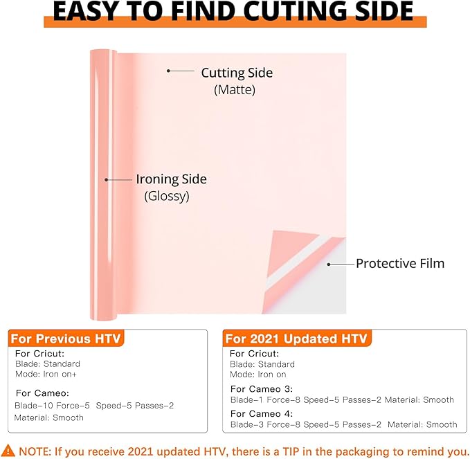 HTVRONT HTV Vinyl Roll Heat Transfer Vinyl - 12" x 8ft Peach Pink HTV Vinyl for Shirts, Iron on Vinyl Compatible with Cricut Cutting Machine - Easy to Cut & Weed for Heat Transfer Design (Peach Pink)