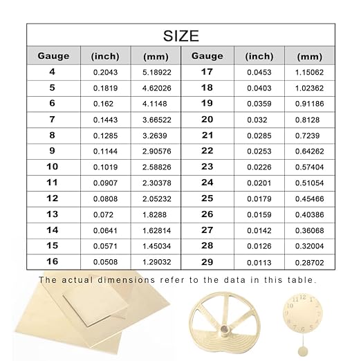 18 Gauge Brass Sheet，H62 Brass Plates Metal 0.039" Thickness x 3.9" Width x 3.9" Lenght, for Models, Crafts, Repairs, Electrical, 2Pcs