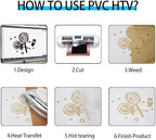guangyintong Heat Transfer Vinyl Soil Golden HTV Rolls, 12" x 12ft Soil Golden Iron on Vinyl for T-Shirts, Matte Surface HTV Vinyl for All Cutter Machine Easy to Cut & Weed for Heat Vinyl DIY Design