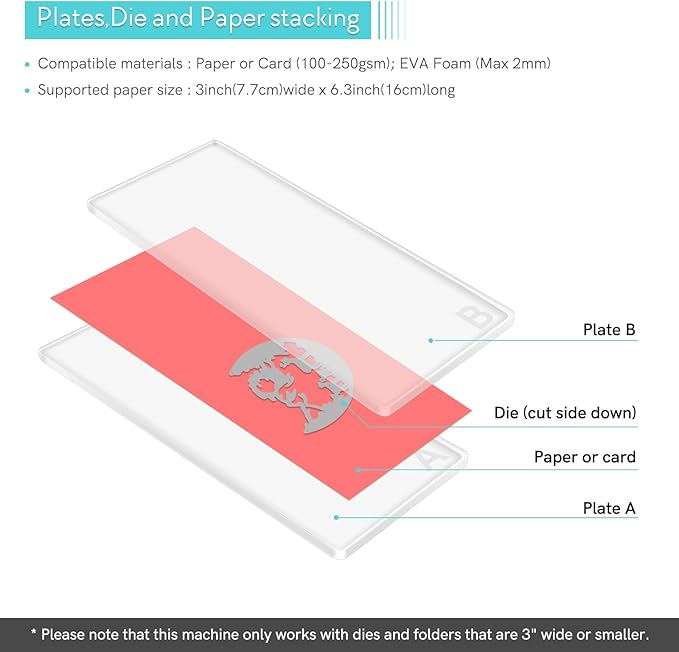 Mini Manual Die Cutting Machine, Portable Die Cut and Embossing Machine for Card Making Scrapbooking Paper Crafting Mini Die Cuts Machine Works with Dies and Folders That Are 3" Wide or Smaller
