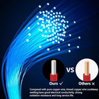 Fermerry 24 AWG Solid Core Wire Spool 25ft Each 6 Colors Flexible 24 Gauge Hook up Wire Kit Electrical Tinned Copper Wire PVC