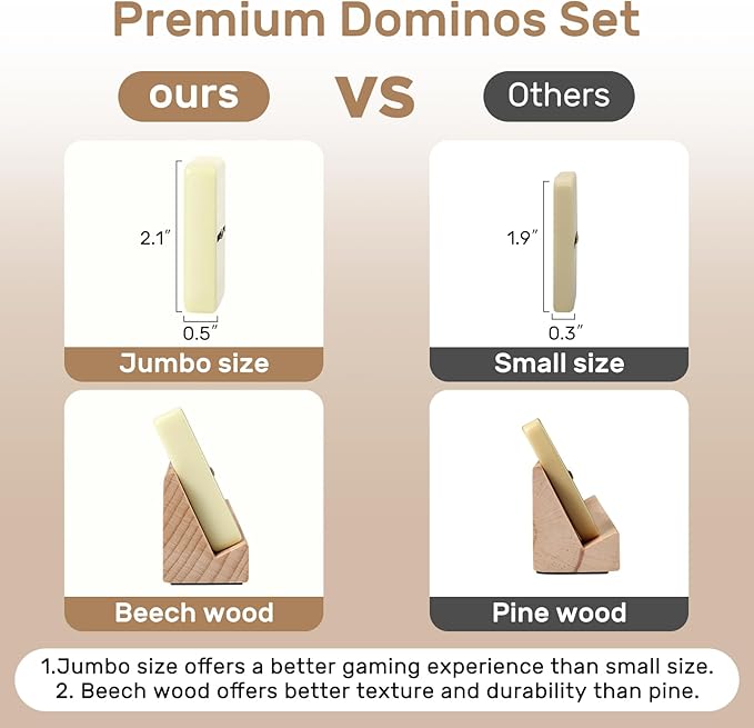 Jumbo Dominos Set for Adults with 4 Wooden Racks/Trays, Double 6 Dominoes Travel Set with Portable Case Double Six Dominoes Set with 4 Tiles Holders, 28 Tiles Dominos Set for Family Board Games