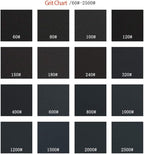 Sandpaper Sheets, 1000 Grit Dry Wet Sand Paper, 9 x 11 Inch,Silicon Carbide, for Wood Furniture Finishing,Metal Sanding and Automotive Polishing,10 -Sheet