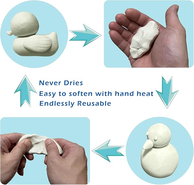 ReArt Non-Drying Oil-Based Plasticine Modeling Clay 2.6 Pounds, Non Hardening Reusable Clay, Non Toxic No Bake Professional Oil Base Sculpting Clay (White & Tools)