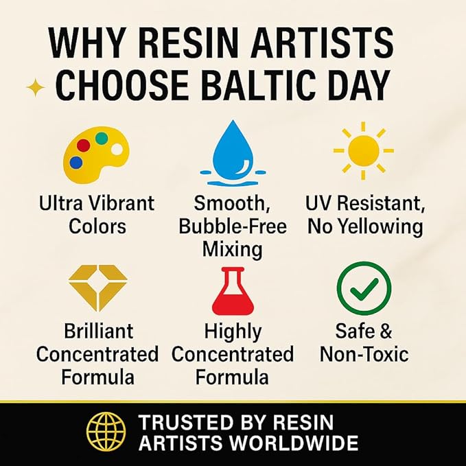 Imperial Yellow Epoxy Resin Pigment Paste XL (191g / 6.7oz) – High Concentration Opaque Epoxy Dye & Coloring Paste for Resin Art, Jewelry Making, Tumblers – Mica Powder Alternative