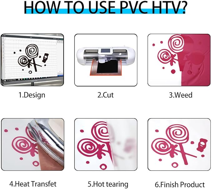 guangyintong Heat Transfer Vinyl Rose Red HTV Rolls, 12" x 12ft Rose Red Iron on Vinyl for T-Shirts, Matte Surface HTV Vinyl for All Cutter Machine Easy to Cut & Weed for Heat Vinyl DIY Design