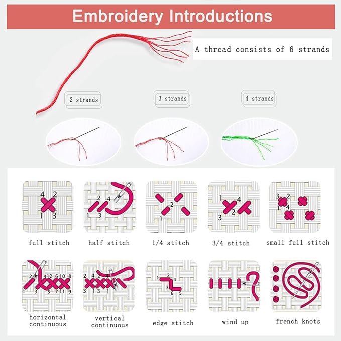 Leczany Cross Stitch Stamped Kit for Adults or Kids - Two Dolphins | DIY Embroidery Starter Patterns Craft Kit Needlepoint for Beginner | 11CT, 3 Strands | 18.9x12.6 inches