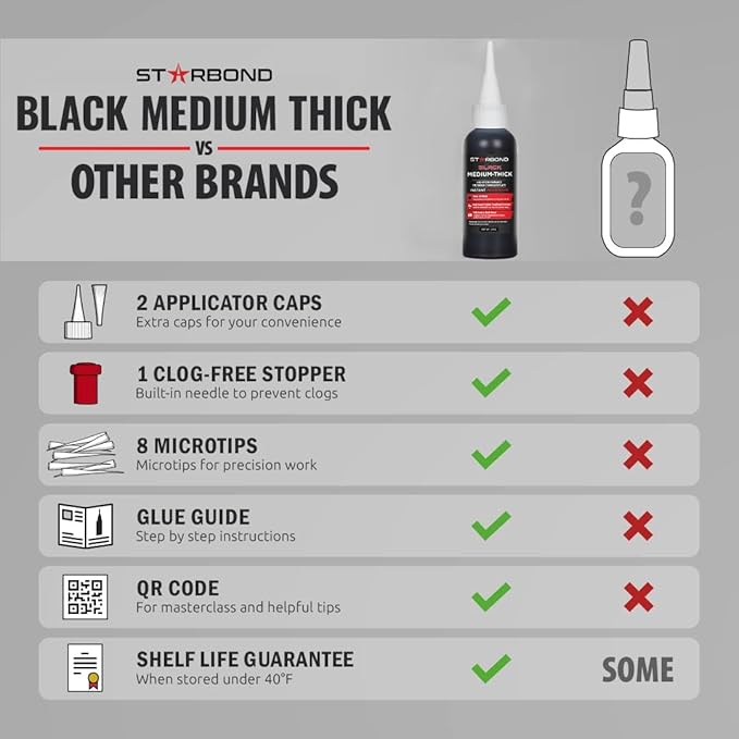 STARBOND 2 oz Black Medium-Thick Premium CA Glue, 6 oz Aerosol Accelerator Bundle, Cyanoacrylate Adhesive Super Glues, for Woodworking, Wood Knots and Voids, Woodturning, Guitar, Hobby