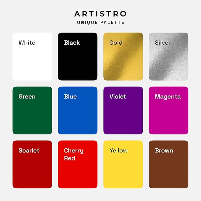 ARTISTRO 12 Acrylic Paint Pens, Fabric Markers for Textile, Rock, Glass, Wood, Paper, Ceramic, Canvas DIY Art Supplies Kit, Drawing Markers for Kids and Adults (Extra Fine Tip)
