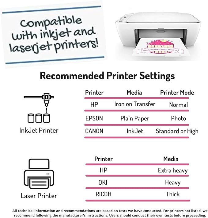 NuFun Activities Inkjet Printable Iron-On Heat Tshirt Transfer Paper 11x17 (12, Dark Fabrics)
