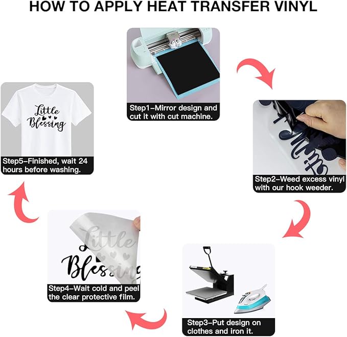 JANDJPACKAGING HTV Heat Transfer Vinyl Bundle - 12" x 5ft HTV Vinyl Rolls for All Cutting Machines 12Pack Assorted Colors Iron on Vinyl Bundle