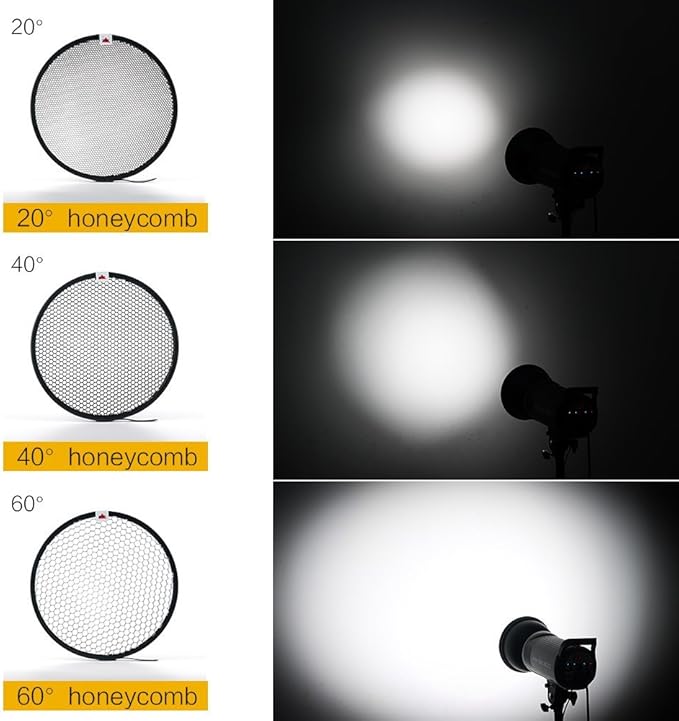 7" Standard Reflector Lamp Shade Dish Diffuser with 20° /40°/ 60° Honeycomb Grid White Soft Cloth for Bowens Mount Studio Strobe Flash Light Speedlite
