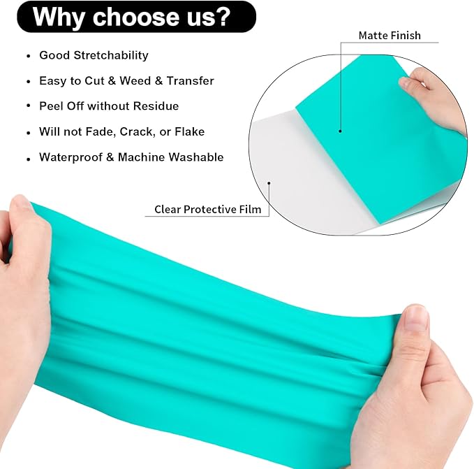 VINYL FROG Heat Transfer Vinyl Roll HTV Vinyl - 12" x12ft Turquoise Iron on Vinyl for T-Shirts, Heat Press Vinyl for DIY Craft Designs (Turquoise)